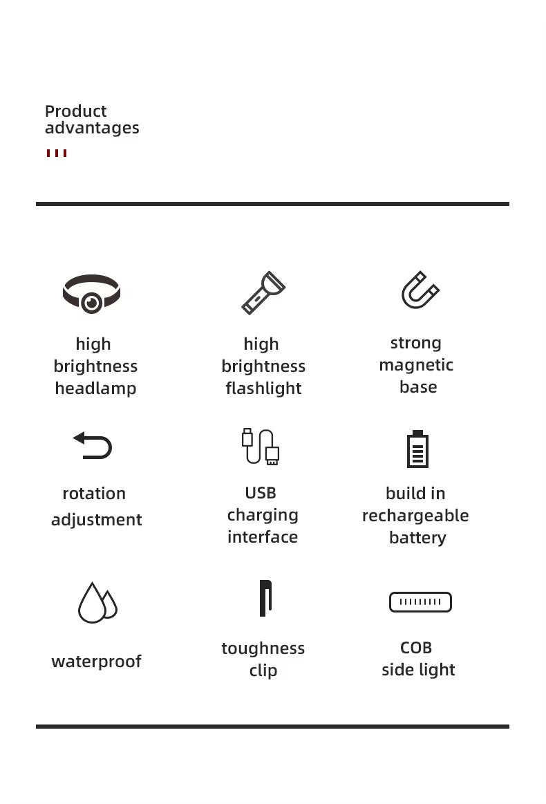 Metrixo LumeFlex90™ – Adjustable Headlight + Magnetic Worklight