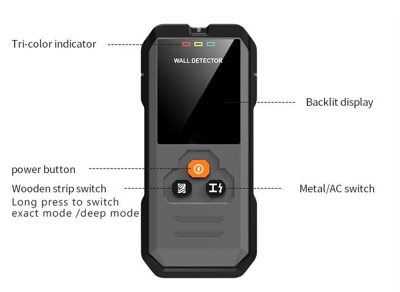 Metrixo WallSense™ Pro – 4-in-1 Digital Wall Scanner (Metal, Stud, Live Wire & Wood Detection – 120mm Depth)